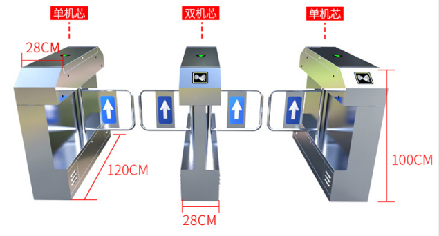 摆闸的优缺点(图1)