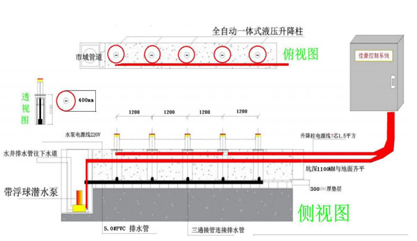 全自动液压升降柱(图3) 全自动液压升降柱(图3)